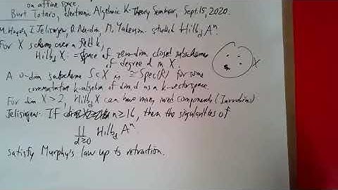 Burt Totaro - Torus actions, Morse homology,and the Hilbert scheme of points on affine space