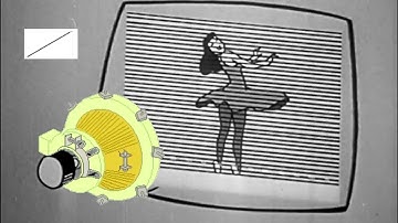 How Analog Video Works