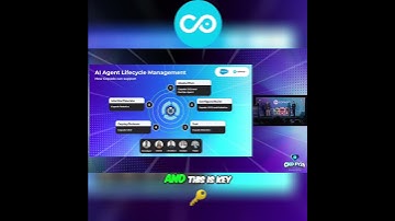 AI Agent Testing Made Easy with Copado Robotics