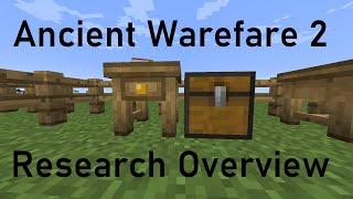 Minecraft Ancient Warfare 2 - Research Overview