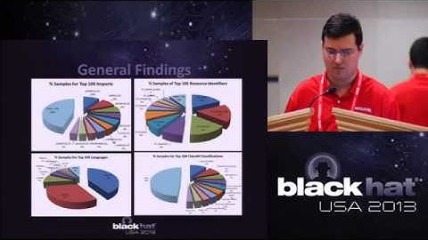 BlackHat 2013 - BinaryPig: Scalable Binary Data Extraction in Haddop