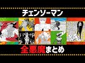 チェンソーマン考察 登場する全ての悪魔を完全解説 50種類 