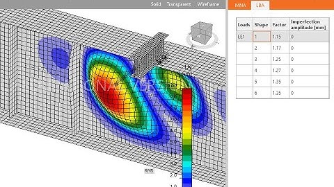 IDEA Statica: tutorial 38 – Design of a plate girder- Part-1: modelling & loading