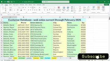 Excell in Microsoft Excel: Is Excel More Than Just Numbers?