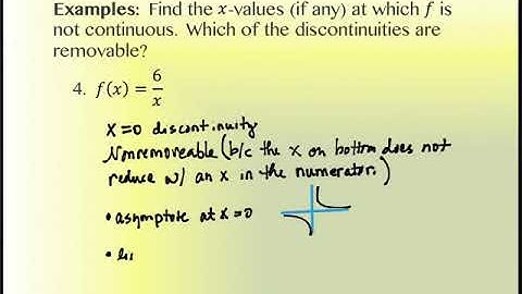 1.4 Continuity and One-Sided Limits (part 2)