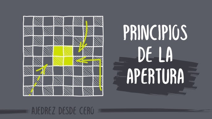 Ajedrez para principiantes: El manual definitivo para aprender los  fundamentos del ajedrez, las reglas, las piezas, las aperturas modernas y  las mejores  a cualquier oponente. (Spanish Edition)