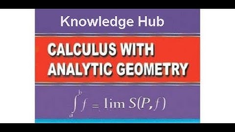 #MTH101 Lecture# 1 :Coordinates, Graphs, Lines