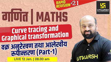 Curve Tracing & Graphical Transformation #1 | Maths Rapid Revision By Ronak Sir | JEE Mains 2021