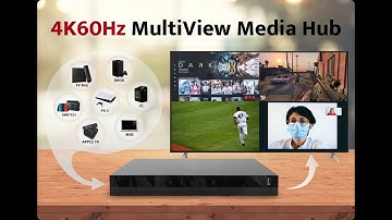 4K60Hz MultiView Media Hub | Combine multi HDMI/DP sources to 1 screen for efficiency!