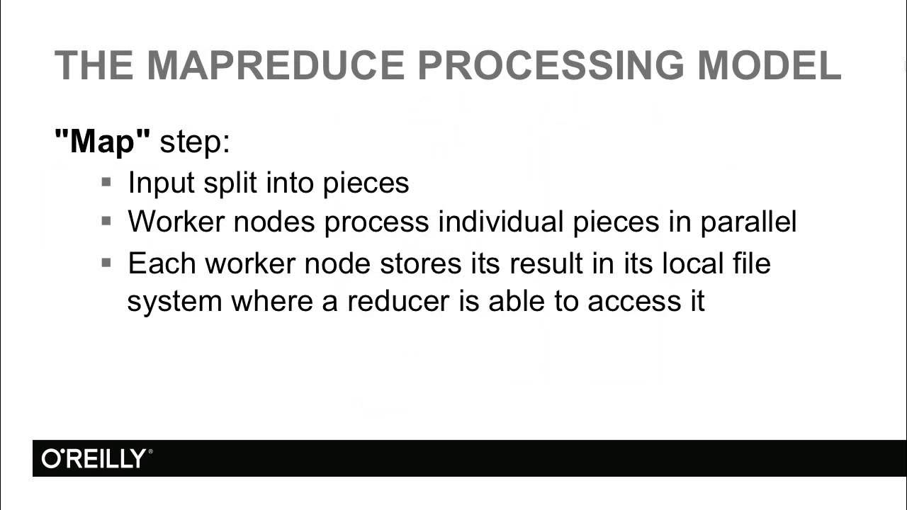 Big Data MapReduce Algorithm - YouTube
