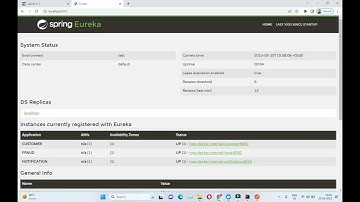20. Notification Service - Demo