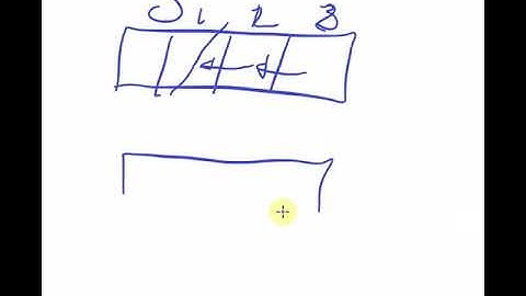 Dealing with Concurrent Modification Exceptions