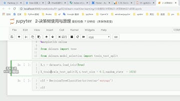 好程序员Python教程：21 决策树使用（一）