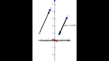Math - Vectors - Skew Lines #shorts