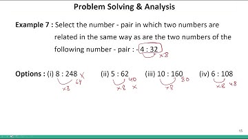 Skill Building in Problem Solving I #SATHEE_LAW #swayamprabha #clat