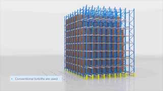 Drive-In Pallet Racking Systems | SILVER LINING