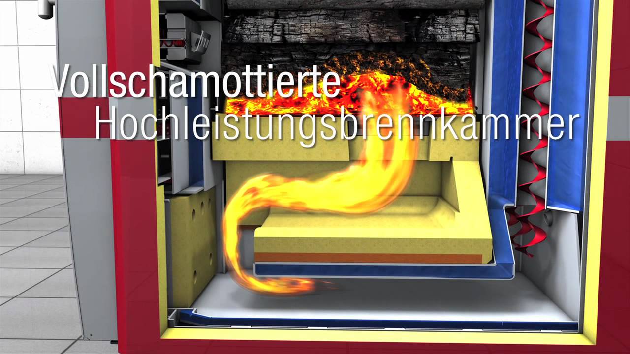 Hargassner Scheitholz-Kessel