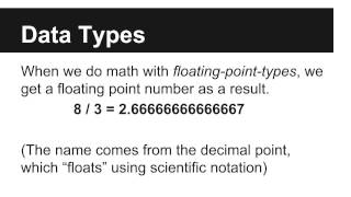 Day 03, Part 01: Arithmetic, Operator Precedence