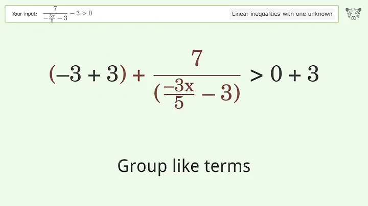 Solving Linear Inequalities: 7/(-(3x)/5-3)-3 is Greater Than 0