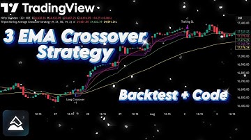 Triple EMA Crossover Strategy with TradingView Pine Script | Pine Script Tutorials #pinescript #algo