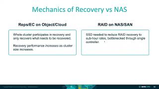 What are the mechanics of data recovery versus NAS?