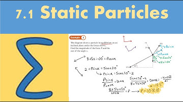 7.1 Static Particles (STATISTICS AND MECHANICS 2 - Chapter 7: Application of forces)