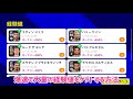 爆速で大量の経験値をゲットする方法_eFootball™ 2022アプリ【イーフト】