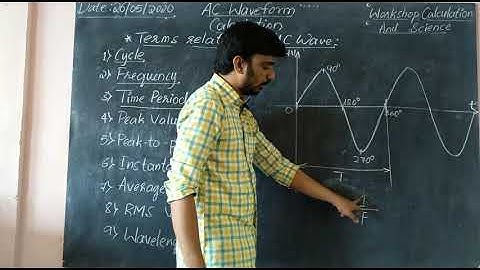AC Waveform Calculation Part 1| Basava ITI Manvi| Workshop Calculation & Science| EM 2nd Year