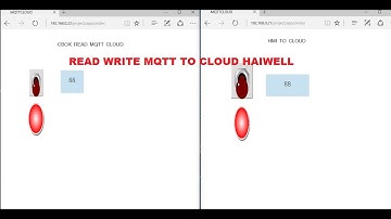 HAIWELL HMI AND CBOX SECURE MQTT TO HAIWELL CLOUD
