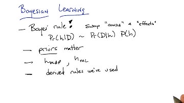 Summary - Georgia Tech - Machine Learning