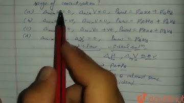 What are the conditions for an ideal solution which obeys Raoult\