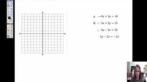 Graph line in standard form. Vertical and horizontal lines