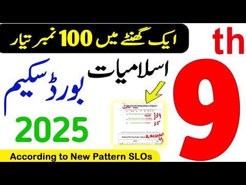 9th Class Islamiat