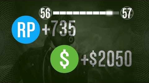 Humane labs final setup