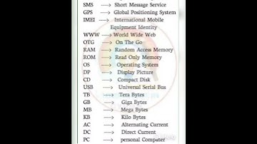 Computer Full Form #gk #computer #fullform