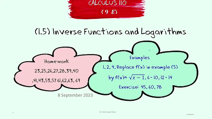 (1.5) Inverse Functions and Logarithms part (1)