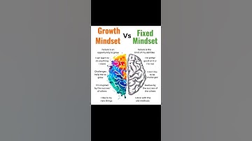 Growth Mindset Vs Fixed Mindset