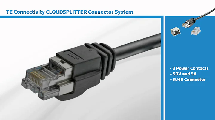 New This Week at Mouser Electronics -- TE Connectivity CLOUDSPLITTER Connector System