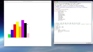 Python Turtle Bar Chart Programming