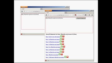Discoverability of SPARQL Endpoints for Linked Open Data