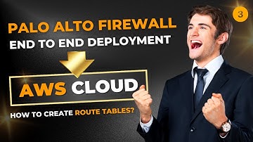 Mastering Palo Alto Firewall Deployment in AWS Cloud #Part3 | Hot Interview Questions