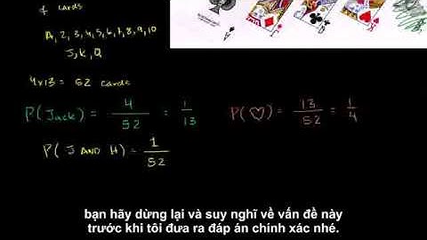 Probability with Playing card - Khan Academy Lesson