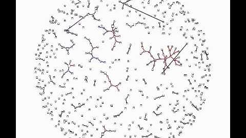 Concurrency and Reachability: transmission in a dynamic network