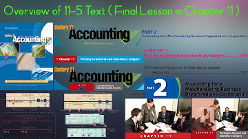 Overview of 11-5 Text ( Final Lesson in Chapter 11 )