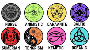 Every PAGANISM Explained in 11 Minutes