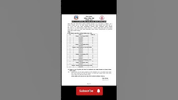 Class 12 2nd lot Retotaling result published 2082 //class 12 2nd lot result published