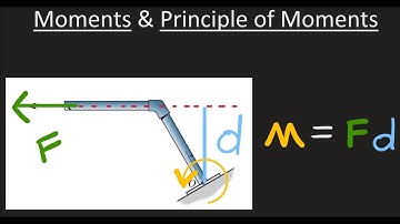 Statics: Introduction to Moments (moments in 2D and Principle of Moments)
