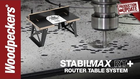 Production Update: StabilMaxRT Plus