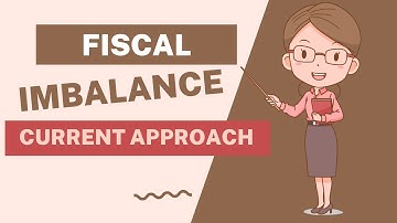 PART 6 | Unit 15 | Economic policies | MCO 4 MCOM 2nd year IGNOU