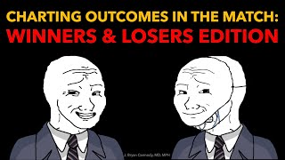 Charting Outcomes in the Match: Winners & Losers Edition
